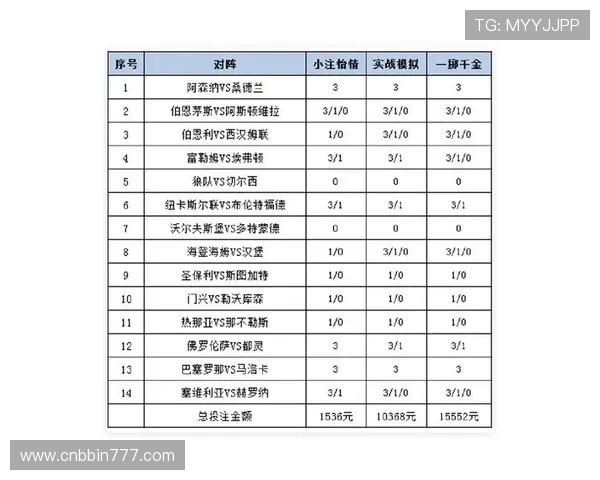 快3玩法技巧分享：如何合理搭配投注策略提高中奖率